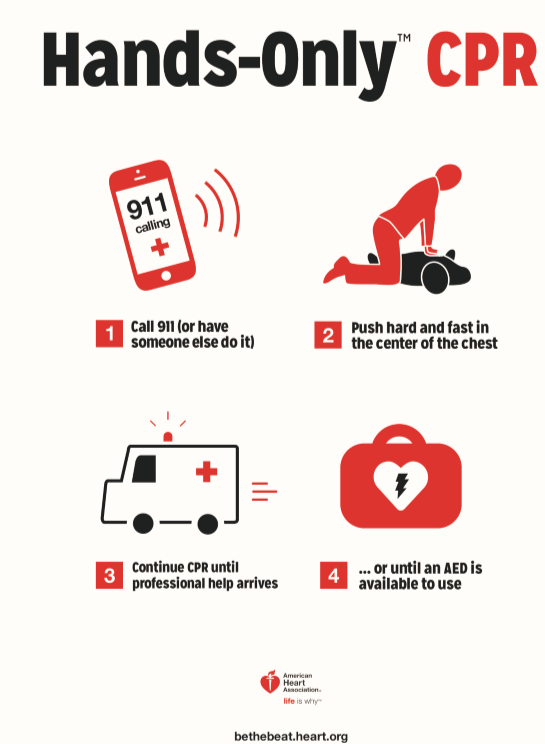 joining hands cpr joining hands cpr